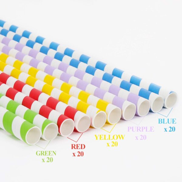 Paper Straw Manufacturers Near me
