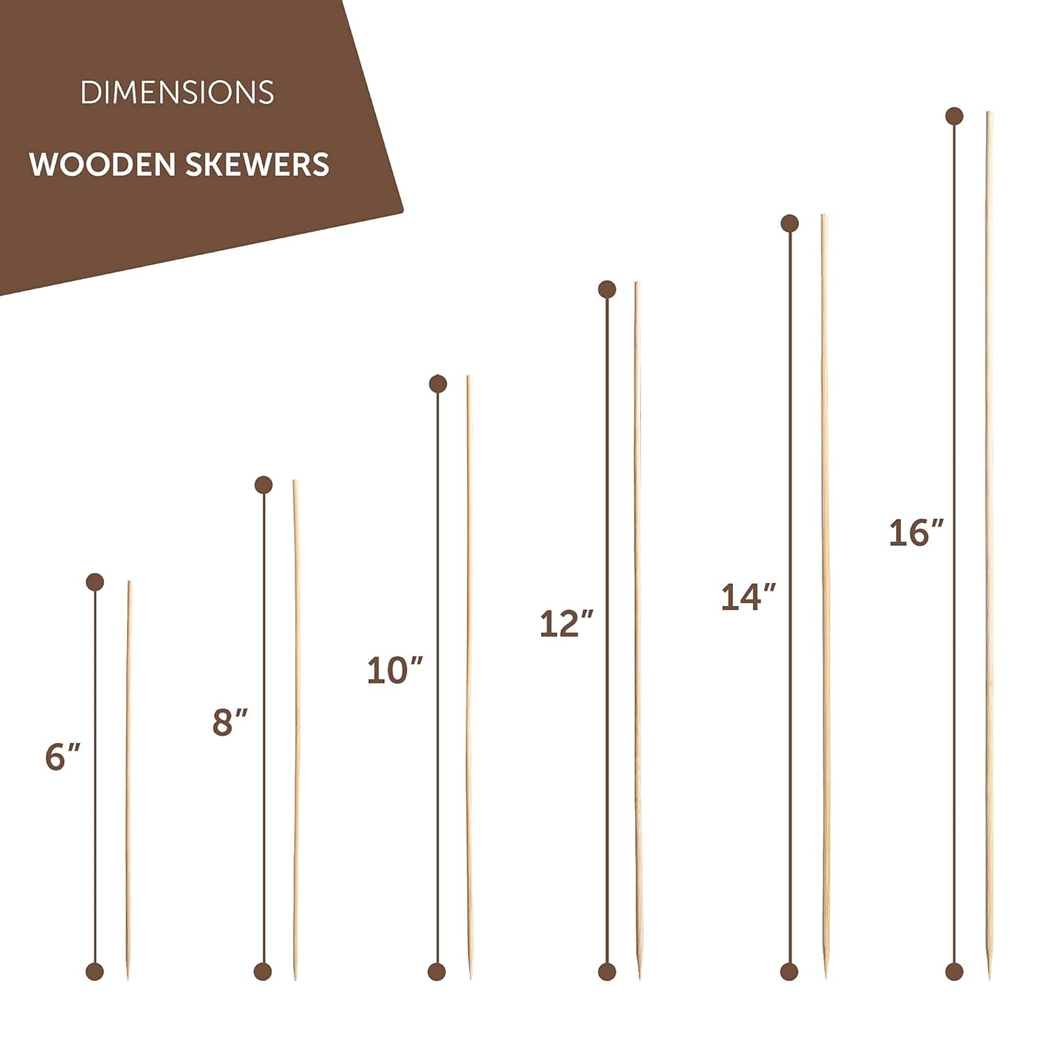 Bamboo Skewers Manufacturers & Importers in india Bamboo Skewers Manufacturers & Importers in india